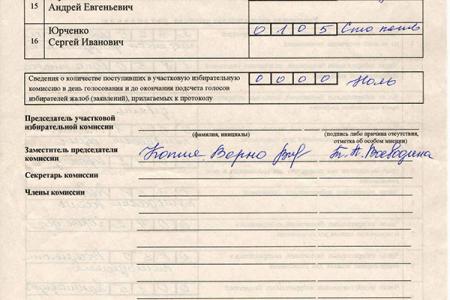 Алтайский край. Обнародован список руководителей избирательных комиссий – нарушителей законодательства на губернаторских выборах