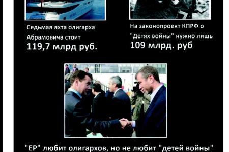 С.П.Обухов на митинге в Краснодаре "Хватит обирать народ!": Поддерживаю требования отставки мэра Евланова и главы фонда капремонта Березницкой