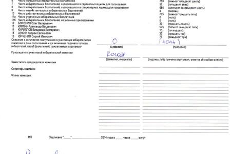 Алтайский край. Обнародован список руководителей избирательных комиссий – нарушителей законодательства на губернаторских выборах