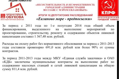 Краснодар. Десять депутатских расследований депутата С.П.Обухова: ущерб от неэффективной работы команды мэра Евланова 1,8 млрд руб.