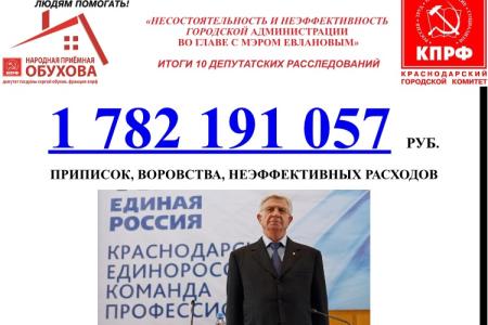 Краснодар. Десять депутатских расследований депутата С.П.Обухова: ущерб от неэффективной работы команды мэра Евланова 1,8 млрд руб.