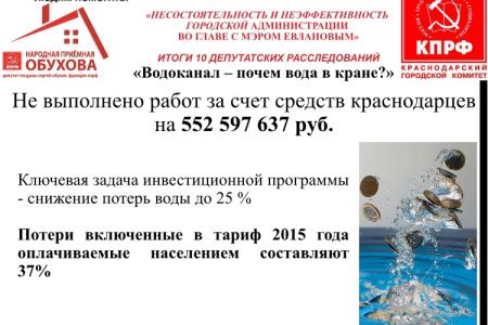 Краснодар. Десять депутатских расследований депутата С.П.Обухова: ущерб от неэффективной работы команды мэра Евланова 1,8 млрд руб.