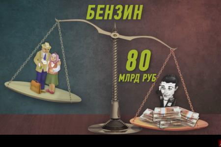 Скоро на всех дорогах России. Видеоролик КПРФ.ТВ о повышении "Единой Россией" акцизов на бензин