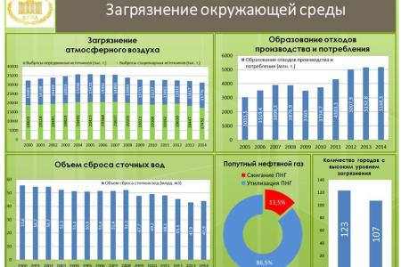В.И. Кашин: Сохраним природу нашей прекрасной Родины!