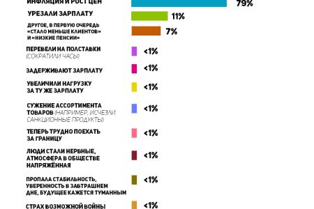 ​После него хоть потоп?.. Мэр Краснодара Евланов по долгам уже сравнялся с Обамой?.. С пресс-конференции депутатов-коммунистов Сергея Обухова и Сергея Лузинова