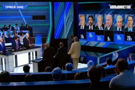 А.А. Ющенко принял участие в программе «Большинство» на телеканале «НТВ». Тема: «Савченко - символ украинской пропаганды»