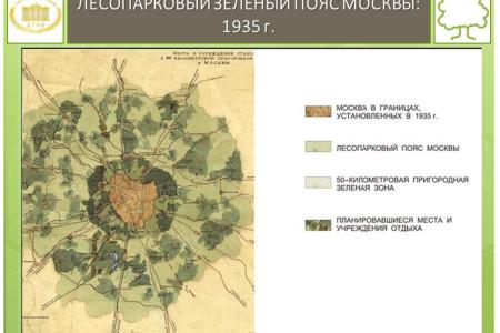 В.И.Кашин провел расширенное заседание секции Высшего экологического совета на тему: «Актуальные проблемы правового регулирования создания лесопарковых зеленых поясов крупных городов»