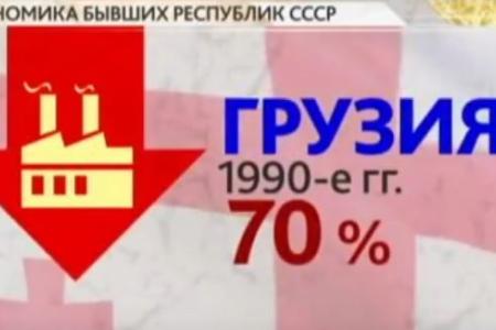 Г.А. Зюганов выступил на телеканале НТВ в программе «Место встречи»
