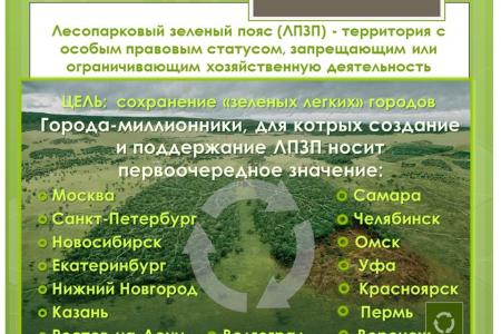 В.И.Кашин провел расширенное заседание секции Высшего экологического совета на тему: «Актуальные проблемы правового регулирования создания лесопарковых зеленых поясов крупных городов»