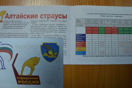 «Вернем Алтаю былую славу!». Алтайские коммунисты развернули широкомасштабную избирательную кампанию