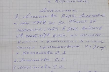 День голосования в Воронежской области проходит с нарушениями, которые фиксируют наблюдатели от КПРФ