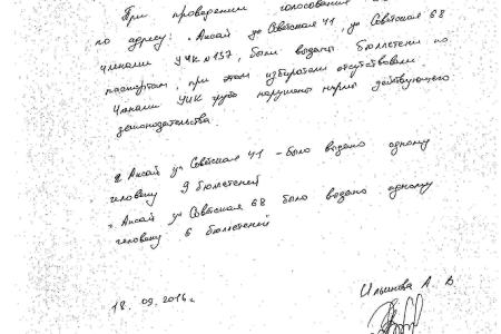 Очередные нарушения в Ростовской области на выборах