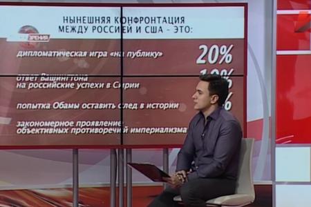 Вячеслав Тетёкин: Обострение отношений с Западом выгодно правящей группировке