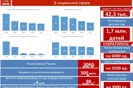 В.И. Кашин: Военная и экономическая мощь неразделимы