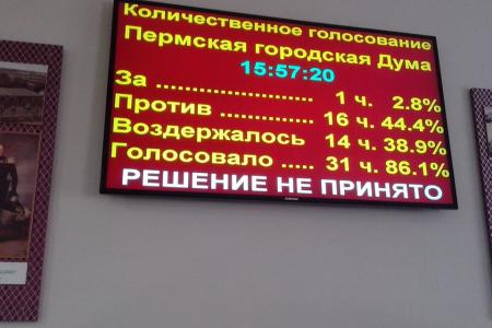 Пермь. Грабят? Значит, надо дать отпор!