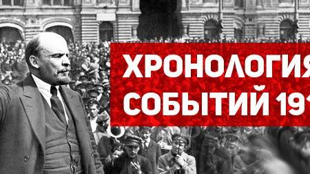 Проект KPRF.RU "Хроника революции". 7 апреля 1917 года: Временное правительство ввело хлебную монополию, Ленин проводит совещание с представителями левых социал-демократов Европы