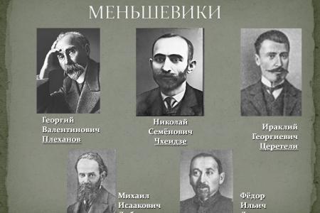 Проект KPRF.RU "Хроника революции". 20 мая 1917 года: Общероссийская конференция меньшевиков заявила о поддержке Временного правительства, В.И. Ленин пишет "Открытое письмо к делегатам Всероссийского Съезда крестьянских депутатов"