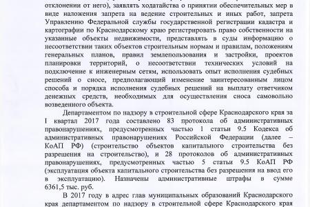 С.П. Обухов и В.Ф. Рашкин привлекли внимание администрации города Краснодара и администрации Краснодарского края к проблеме «массового самостроя»