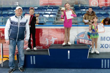 Москва. Турнир спортклуба КПРФ собрал более двухсот фигуристов
