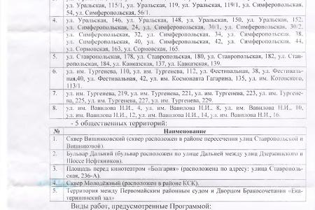Мэрия Краснодара проинформировала В.Ф. Рашкина и С.П. Обухова о реализации программы «Формирование современной городской среды на 2017 год»