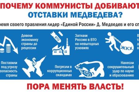 Российское общество между застоем и стремлением к переменам. Доклад ЦИПКР по итогам всероссийского опроса общественного мнения