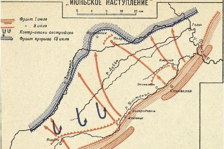 Проект KPRF.RU "Хроника революции". 3 июля 1917 года: Всероссийский съезд Советов приветствовал начавшееся наступление, В.И. Ленин выступил на Всероссийской конференции военных организаций РСДРП(б) 