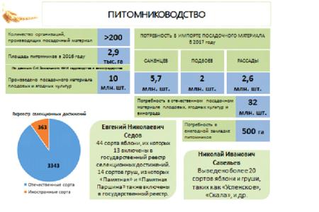 В.И. Кашин: Всё у нас с вами получится, если с душой будем относиться к делу!