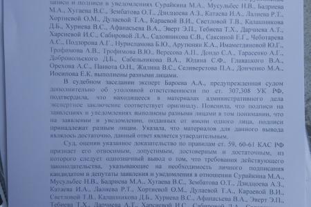 Суд принял решение о снятии списка "Коммунистов России" с выборов в Северной Осетии