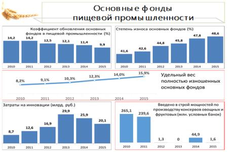 В.И. Кашин: Всё у нас с вами получится, если с душой будем относиться к делу!