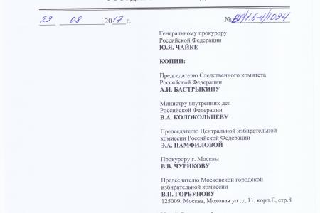 В Москве участились случаи давления на кандидатов от КПРФ