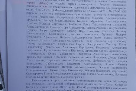 Суд принял решение о снятии списка "Коммунистов России" с выборов в Северной Осетии