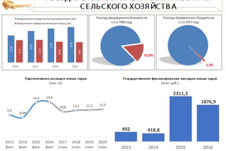 В.И. Кашин: Всё у нас с вами получится, если с душой будем относиться к делу!
