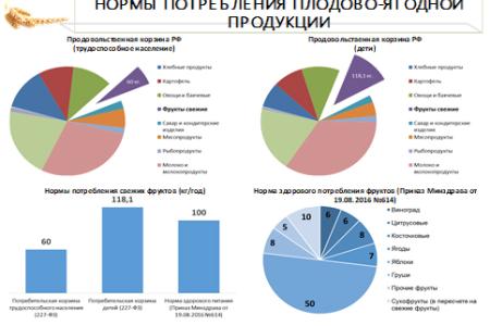 В.И. Кашин: Всё у нас с вами получится, если с душой будем относиться к делу!