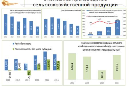 В.И. Кашин: Всё у нас с вами получится, если с душой будем относиться к делу!