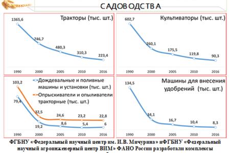 В.И. Кашин: Всё у нас с вами получится, если с душой будем относиться к делу!