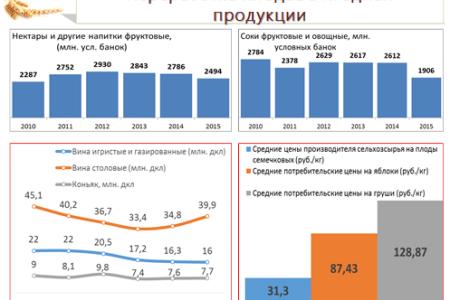 В.И. Кашин: Всё у нас с вами получится, если с душой будем относиться к делу!