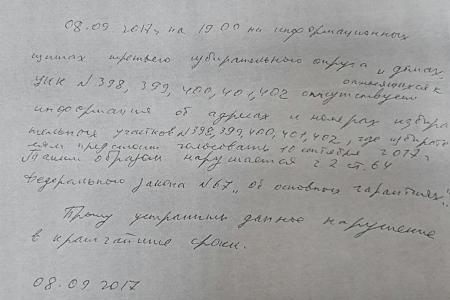 Выборы в Москве. Нарушения продолжаются