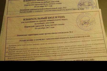 Фальсификация на досрочных выборах в Кировской области в 2017 году