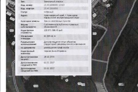 Краснодар. В.Ф. Рашкин и С.П. Обухов пресекли приватизацию общественной рекреационной зоны на озере Старая Кубань 