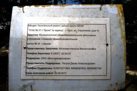 Оренбургские депутаты-коммунисты области Сергей Романенко и Светлана Иванова выехали в город Орск для участия в августовском совещании педагогов
