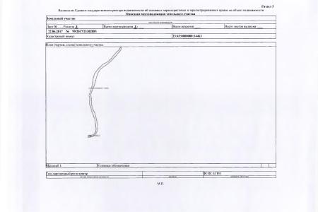 Краснодар. В.Ф. Рашкин и С.П. Обухов пресекли приватизацию общественной рекреационной зоны на озере Старая Кубань 
