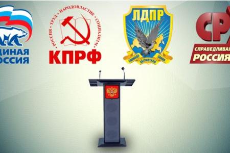 Мониторинг парламентской активности думских фракций. Сентябрь 2017 года