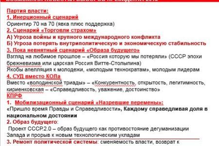 Секретарь ЦК КПРФ Сергей Обухов выступил с лекцией об особенностях выборного процесса и подготовки к выборам президента перед слушателями 24-го потока ЦПУ