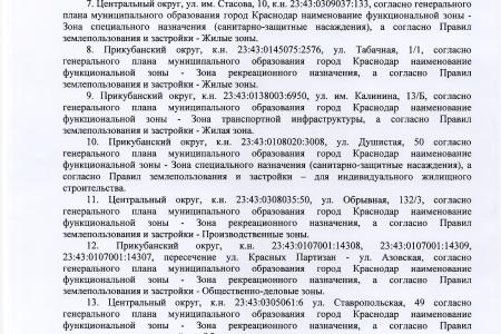 Краснодар. В.Ф. Рашкин и С.П. Обухов выступают против "точечной" застройки