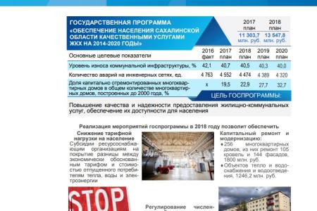 Эффективность сахалинского бюджета – миллиарды уходят в трубу