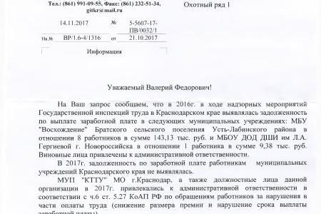 Краснодар. Государственная инспекция труда в Краснодарском крае подтвердила факты сокращений и нарушений при выплате заработной платы сотрудникам МУП «КТТУ»