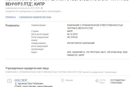 Кипрские офшоры освобождены от уплаты налогов на Сахалине