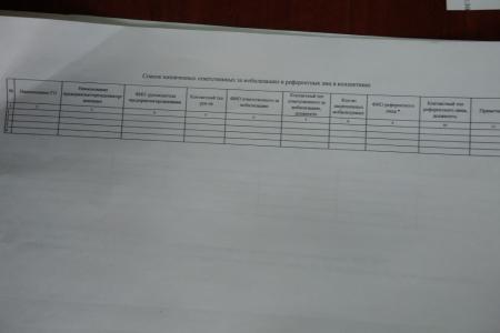 Администрация Южно-Сахалинска требует предоставить данные избирателей-врачей