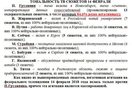 Сергей Обухов в Telegram: Про президентскую кампанию, проходящую в "другом измерении" от проблем страны, усиление межклановой «турбулентности» и возможную «сушку» явки на выборах
