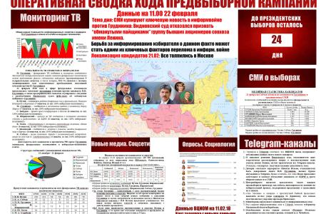 Сергей Обухов про ход и освещение президентской кампании